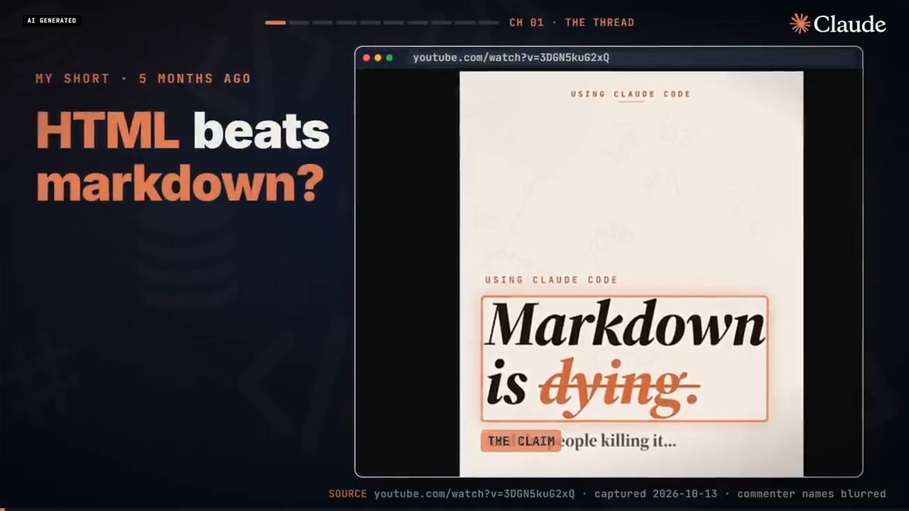 Slide mở đầu: HTML beats markdown? bên cạnh video short Markdown is dying