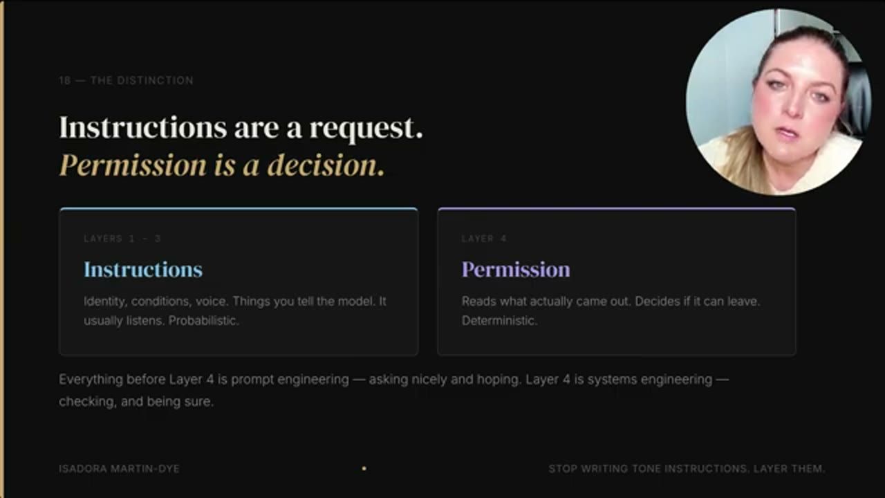 Slide Instructions are a request. Permission is a decision.
