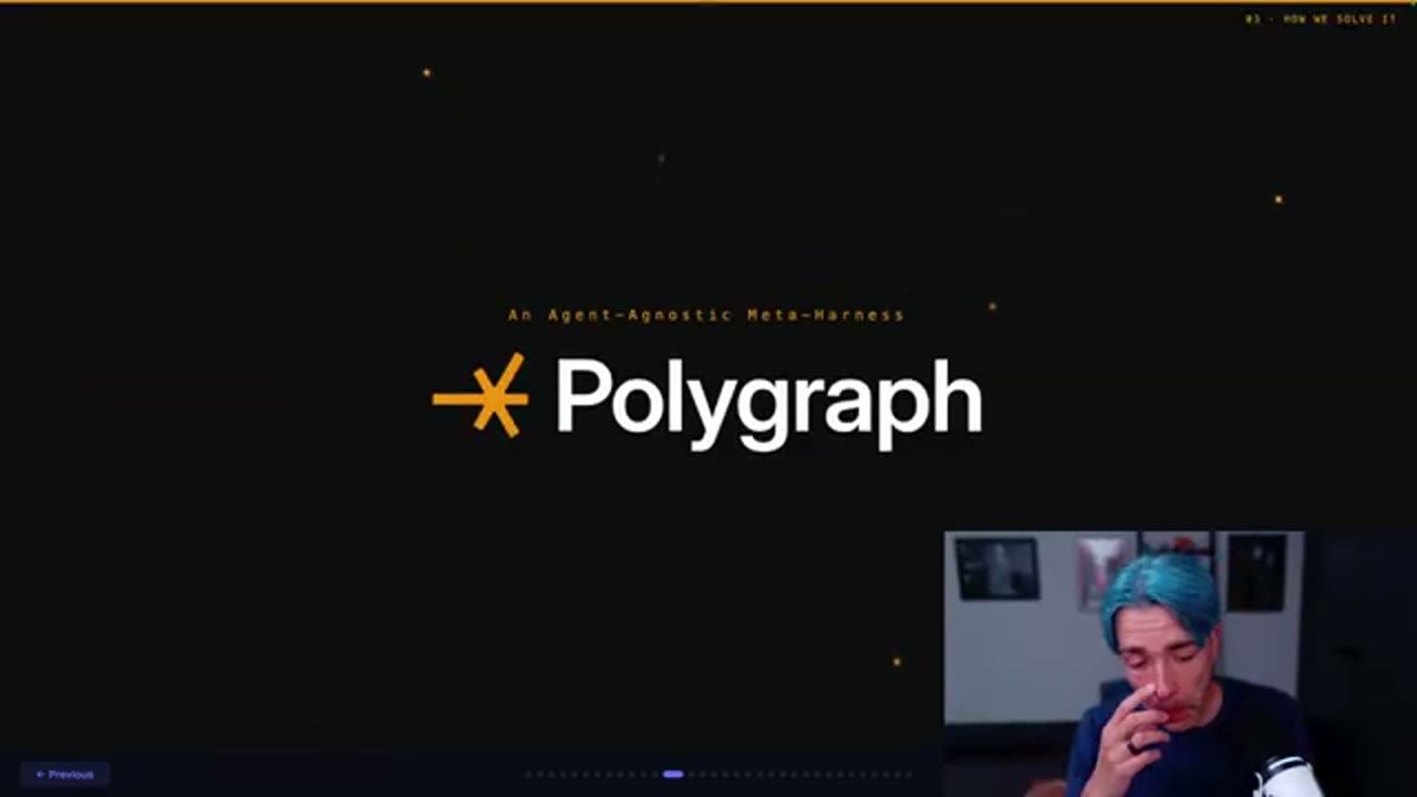 Slide Polygraph, an agent-agnostic meta-harness