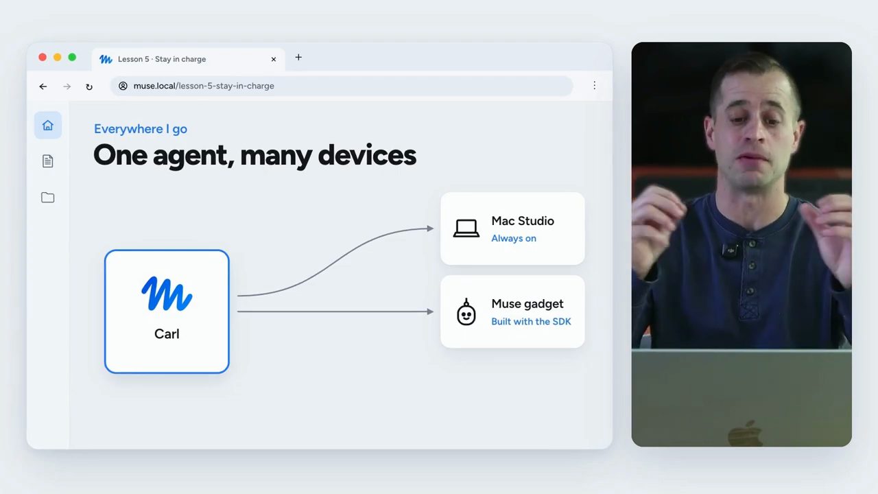 Slide Everywhere I go One agent, many devices: Carl nối tới Mac Studio và Muse gadget