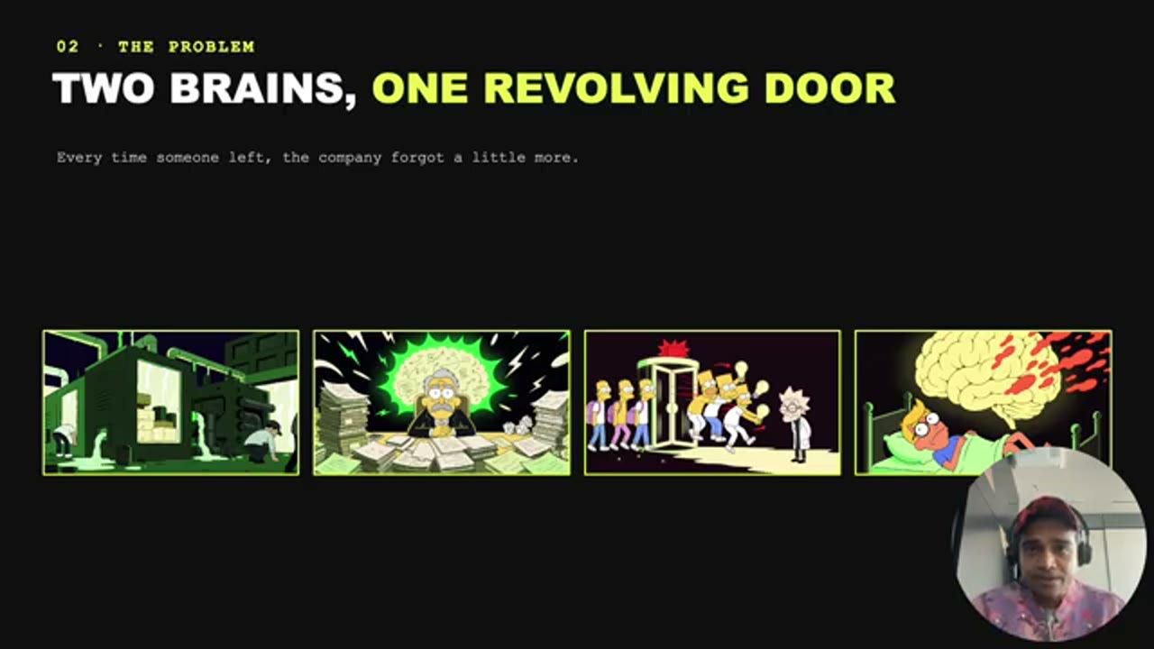 Slide Two brains, one revolving door với bốn hình minh hoạ