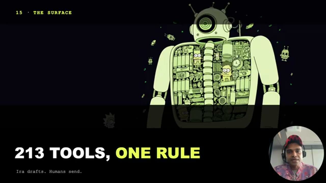 Slide 213 tools, one rule với một robot chứa đầy cơ cấu bên trong