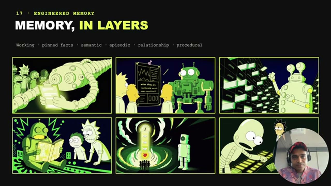 Slide Memory, in layers với sáu hình minh hoạ