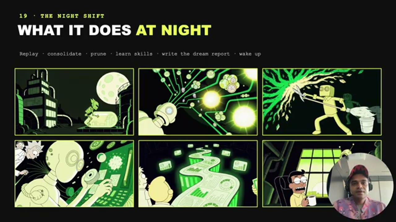 Slide What it does at night với sáu hình minh hoạ ca đêm