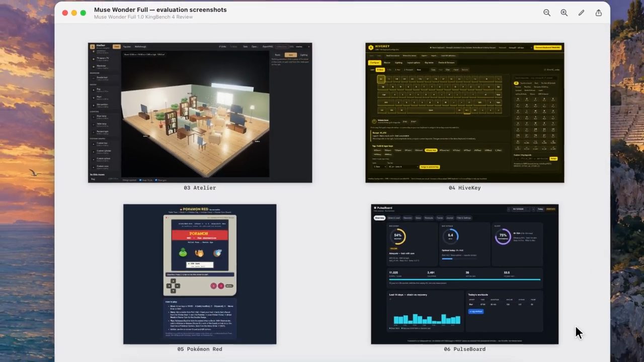 Cửa sổ Muse Wonder Full evaluation screenshots với bốn ảnh: Atelier, HiveKey, Pokémon Red và PulseBoard