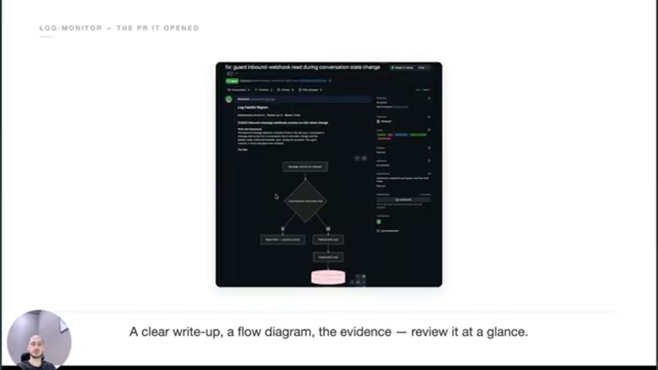Slide Log-monitor, the PR it opened: một pull request fix: guard inbound-webhook read during conversation state change, có Log Health Report và sơ đồ flow