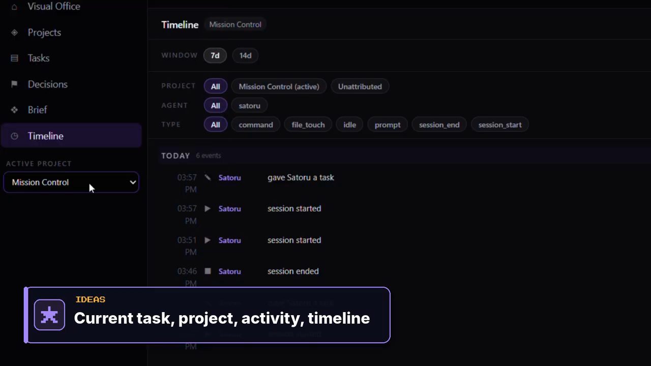 Trang Timeline của app với bộ lọc Window 7d 14d, Project, Agent, Type và danh sách event hôm nay, kèm thẻ Ideas: Current task, project, activity, timeline