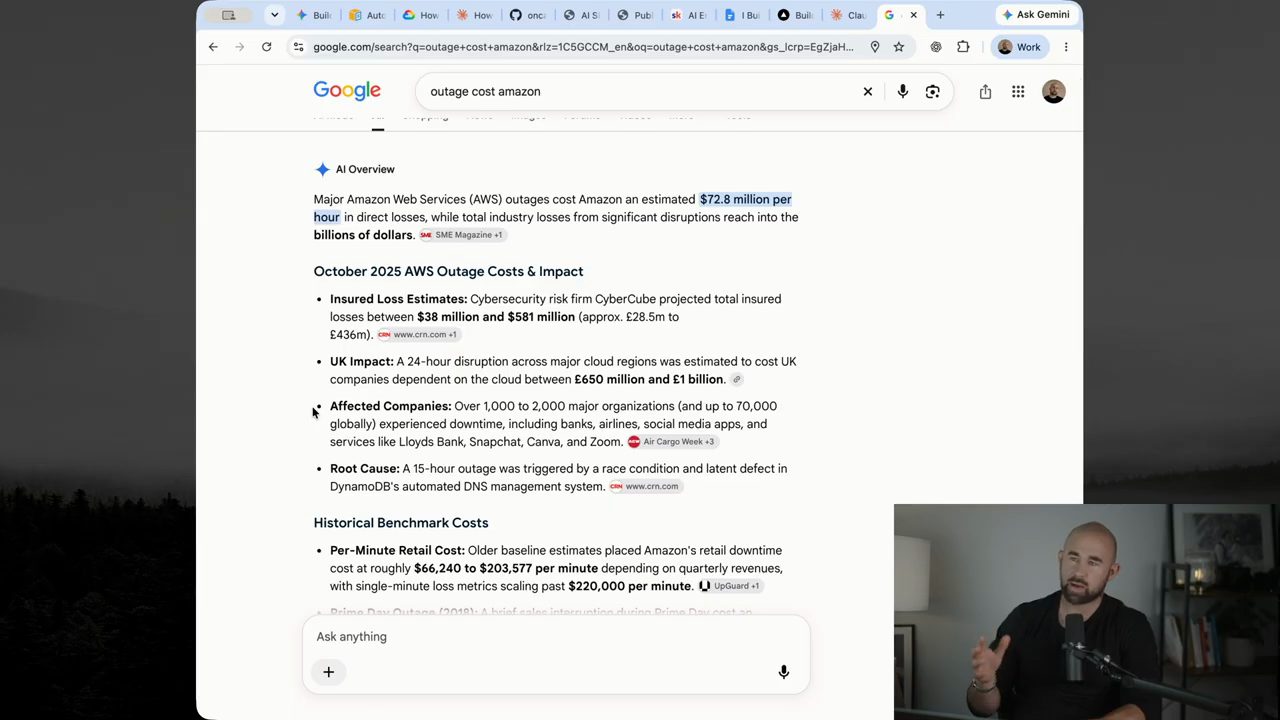 Trang tìm kiếm Google với AI Overview về chi phí outage của Amazon