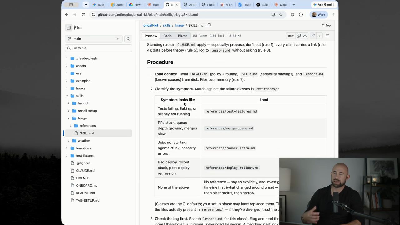File skills/triage/SKILL.md trong repo anthropics/oncall-kit trên GitHub
