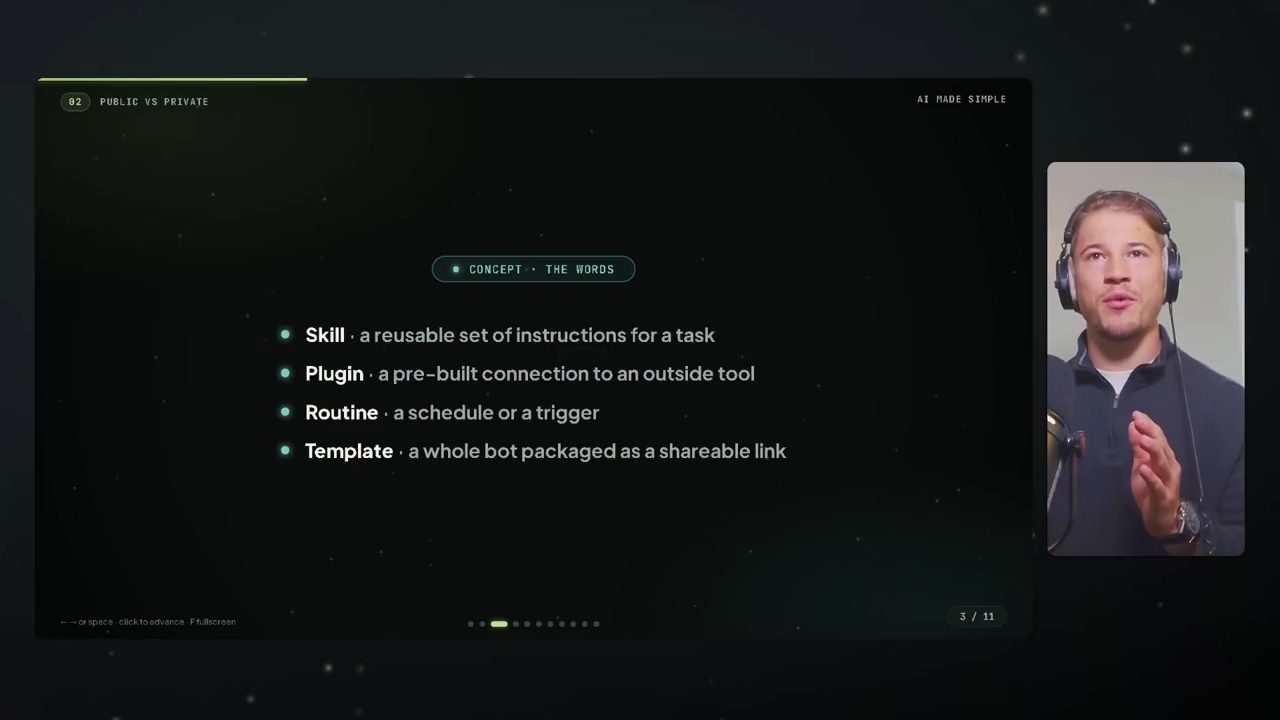 Slide Concept, The words: định nghĩa Skill, Plugin, Routine, Template