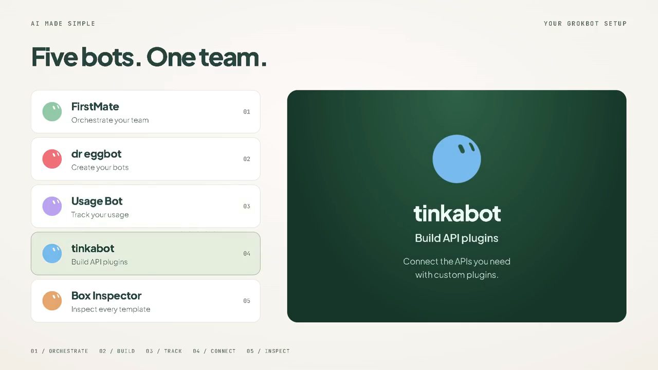 Slide tổng kết Five bots. One team. với FirstMate, dr eggbot, Usage Bot, tinkabot, Box Inspector