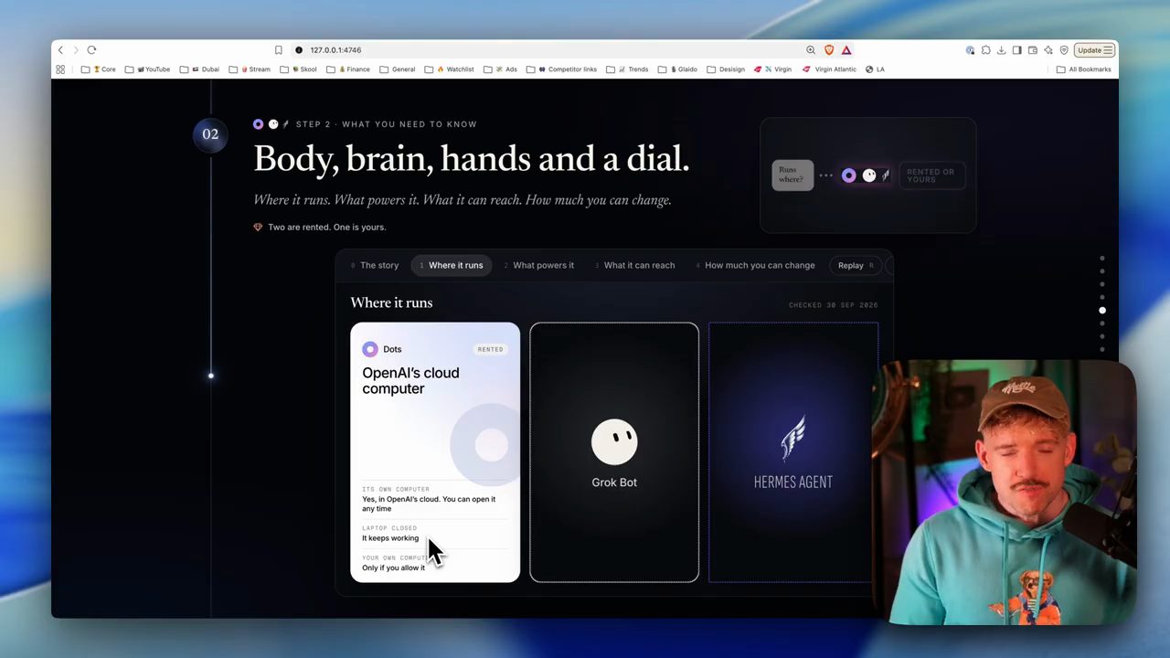 Mục Body, brain, hands and a dial, tab Where it runs, thẻ Dots: OpenAI's cloud computer