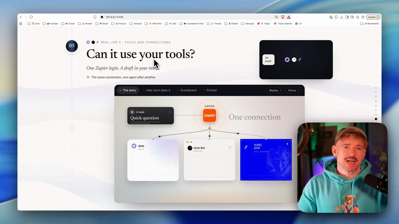 Mục Can it use your tools?: một kết nối Zapier nối tới Dots, Grok Bot và Hermes Agent
