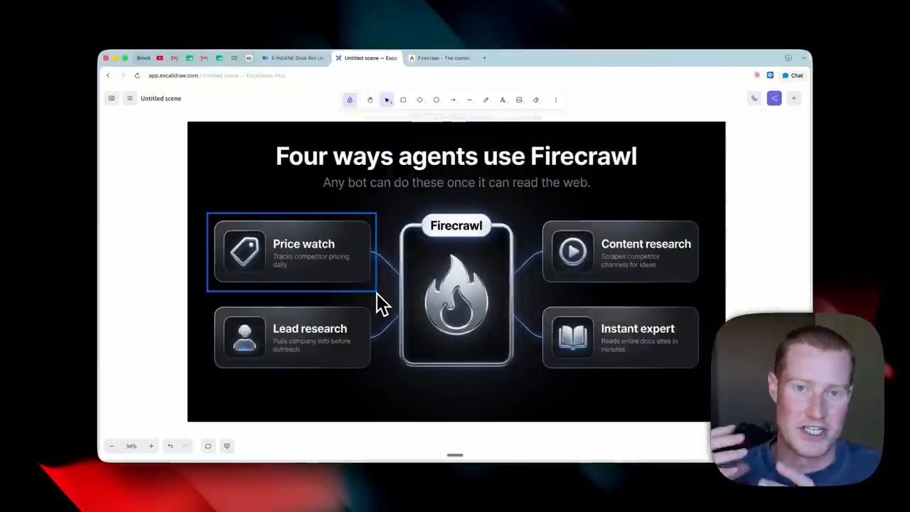 Hình minh hoạ Four ways agents use Firecrawl: Price watch, Lead research, Content research, Instant expert