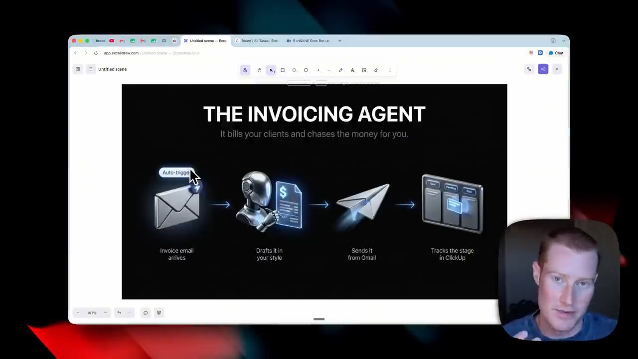 Hình minh hoạ The invoicing agent: email đến, soạn hoá đơn, gửi qua Gmail, theo dõi trong ClickUp