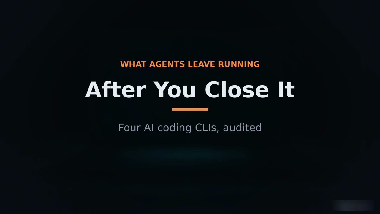 Slide mở đầu: What agents leave running, After You Close It, Four AI coding CLIs, audited