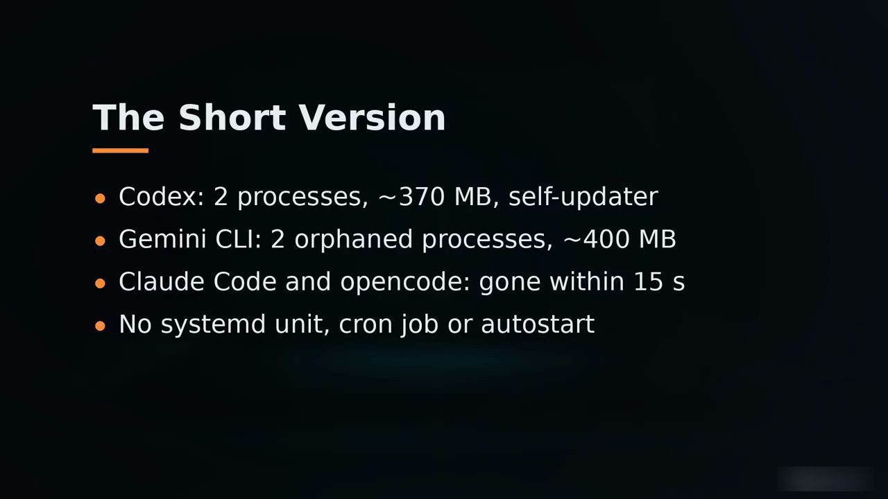 Slide The Short Version với bốn gạch đầu dòng về Codex, Gemini CLI, Claude Code và opencode