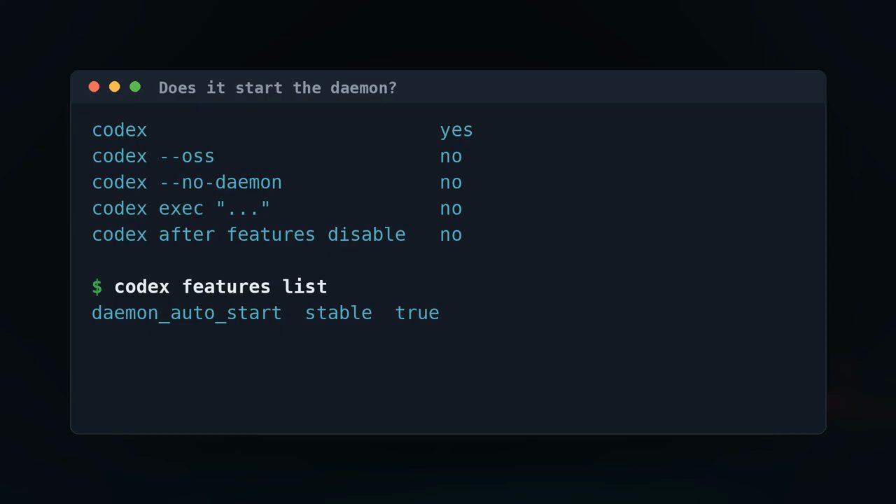 Bảng Does it start the daemon cho năm kiểu khởi động Codex và output codex features list