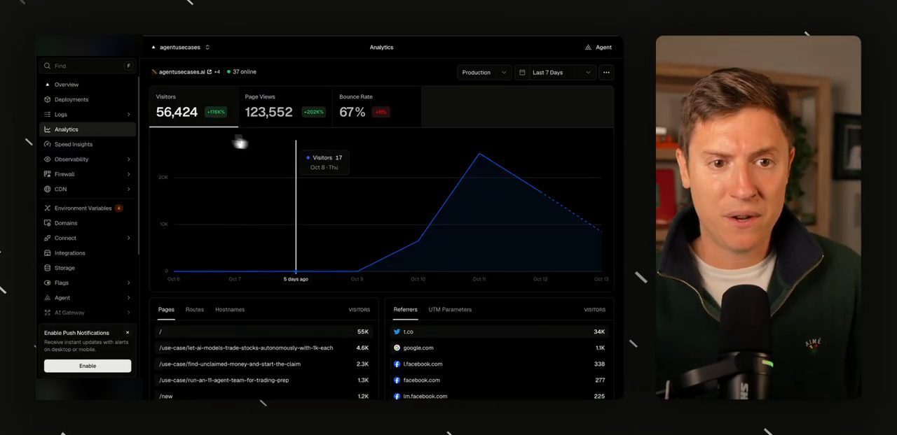 Trang Analytics trên Vercel của project agentusecases: 56.424 visitor, 123.552 page view