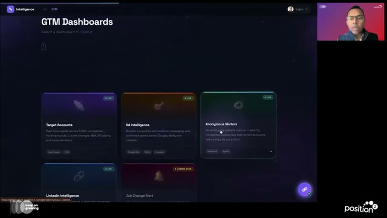 Trang GTM Dashboards với các thẻ Target Accounts, Ad Intelligence, Anonymous Visitors, LinkedIn Intelligence, Job Change Alert
