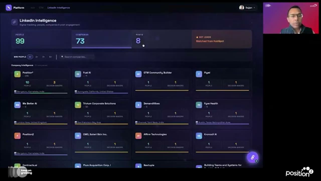 Dashboard LinkedIn Intelligence: 99 người, 73 công ty, 8 bài đăng, lưới thẻ công ty