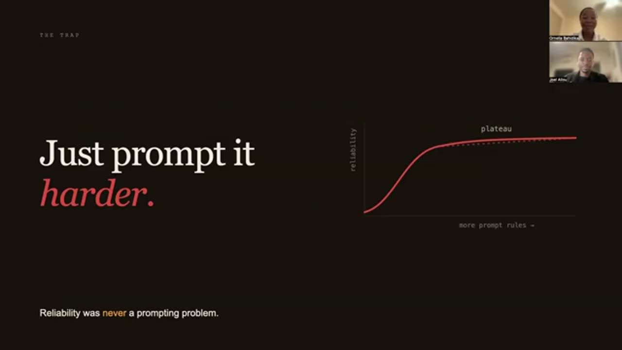 Slide: Just prompt it harder, đồ thị reliability chững lại khi thêm luật prompt