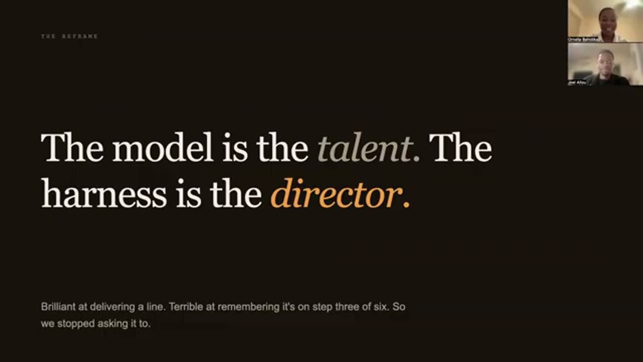 Slide: The model is the talent. The harness is the director.