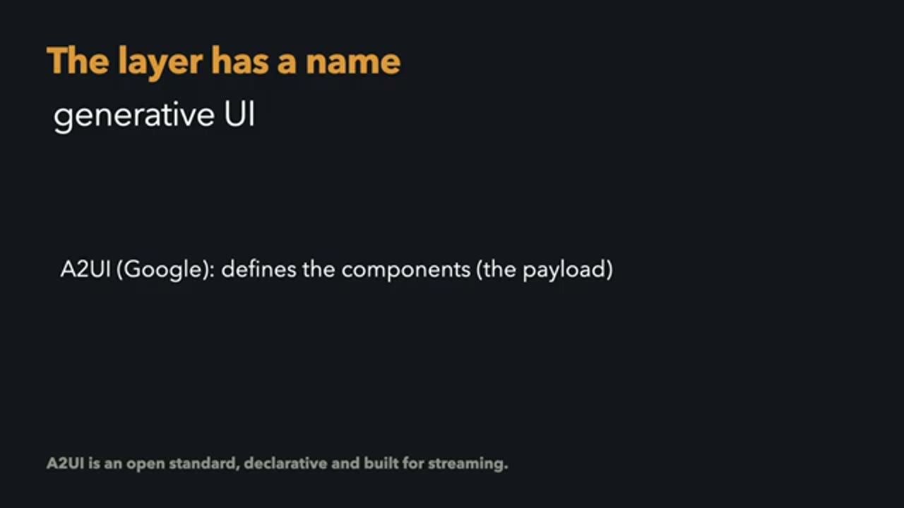 Slide The layer has a name: generative UI, A2UI (Google)