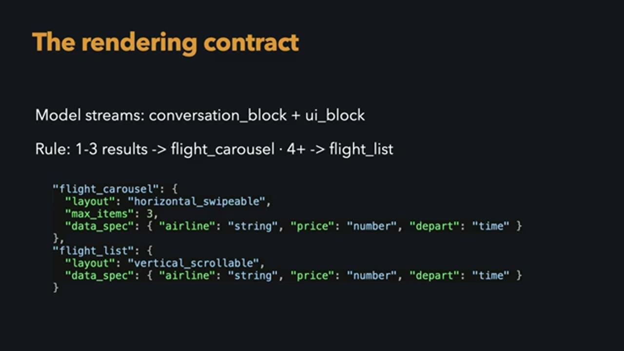 Slide The rendering contract với định nghĩa JSON cho flight_carousel và flight_list