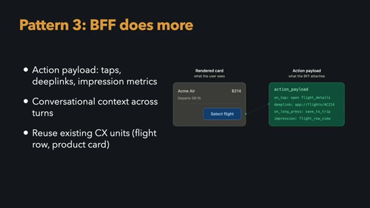 Slide Pattern 3: BFF does more với thẻ chuyến bay và action payload kèm theo