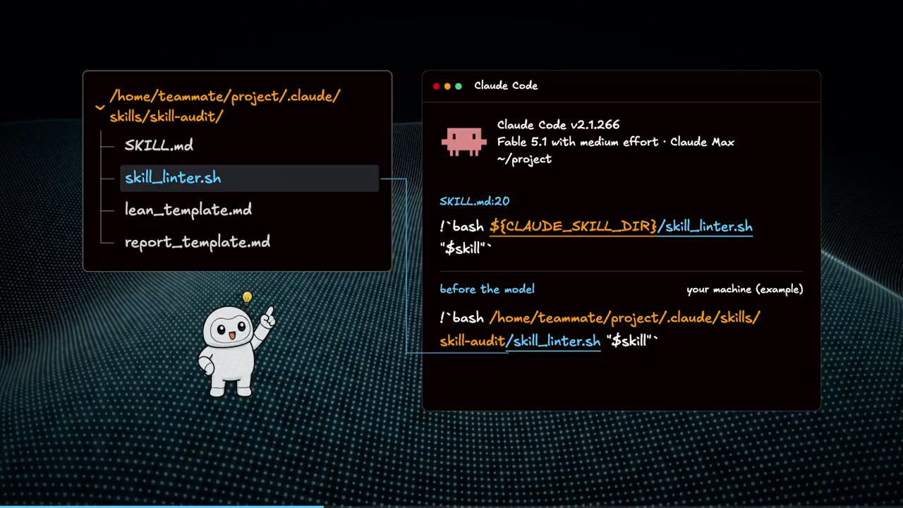 Cây folder skill-audit và cửa sổ Claude Code với dòng bash dùng CLAUDE_SKILL_DIR