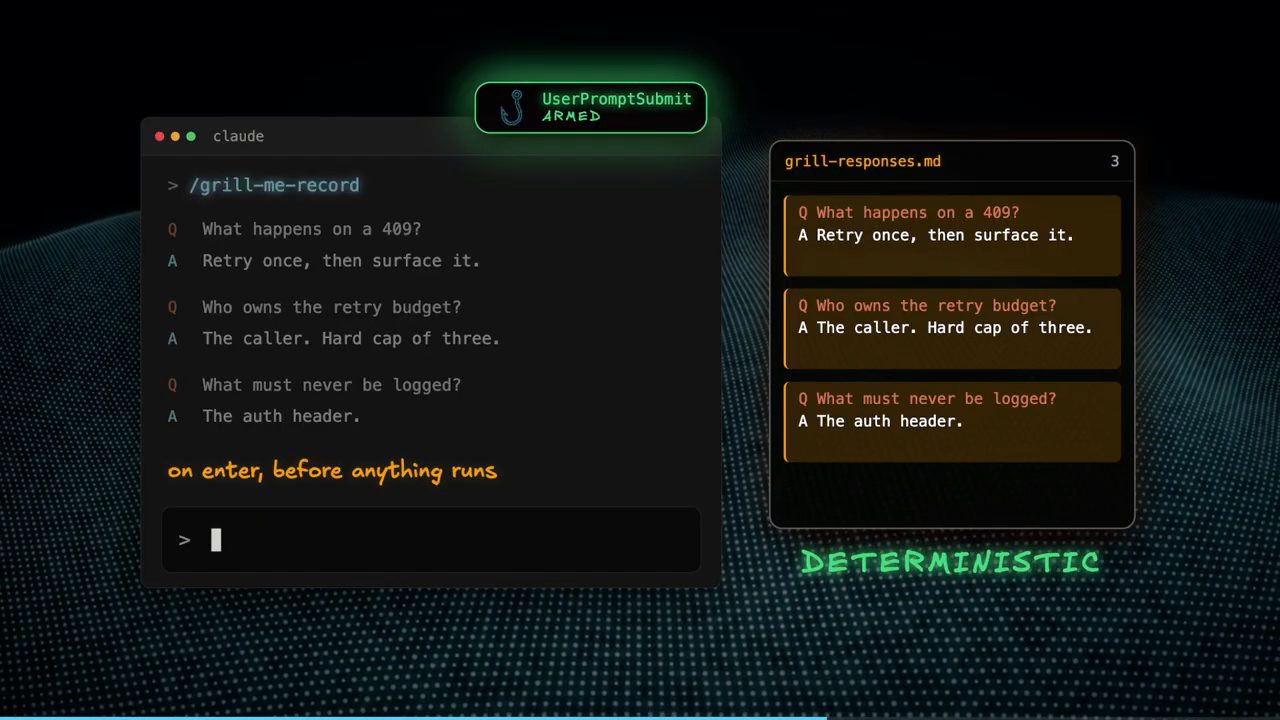 Terminal /grill-me-record với ba cặp hỏi đáp, hook UserPromptSubmit ARMED và file grill-responses.md