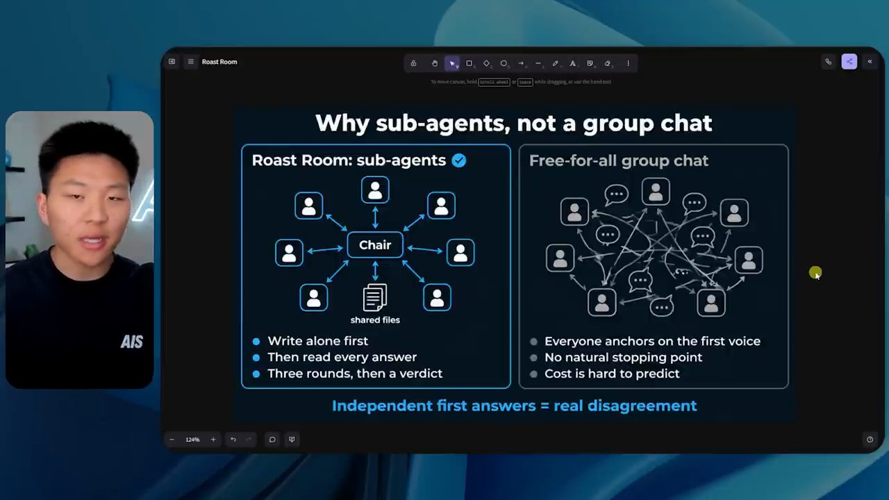 Slide Why sub-agents, not a group chat so sánh hai mô hình