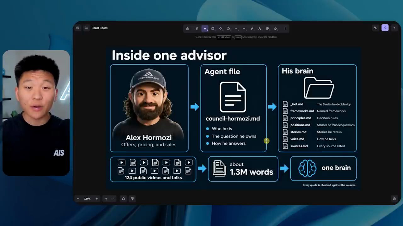 Slide Inside one advisor: Alex Hormozi, agent file council-hormozi.md và brain gồm bảy file markdown
