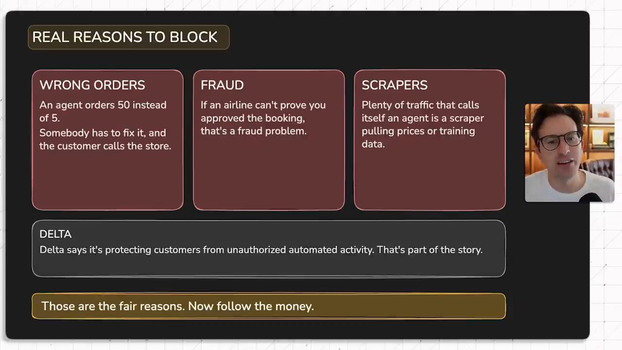 Slide Real Reasons to Block với ba ô Wrong orders, Fraud, Scrapers và ô Delta