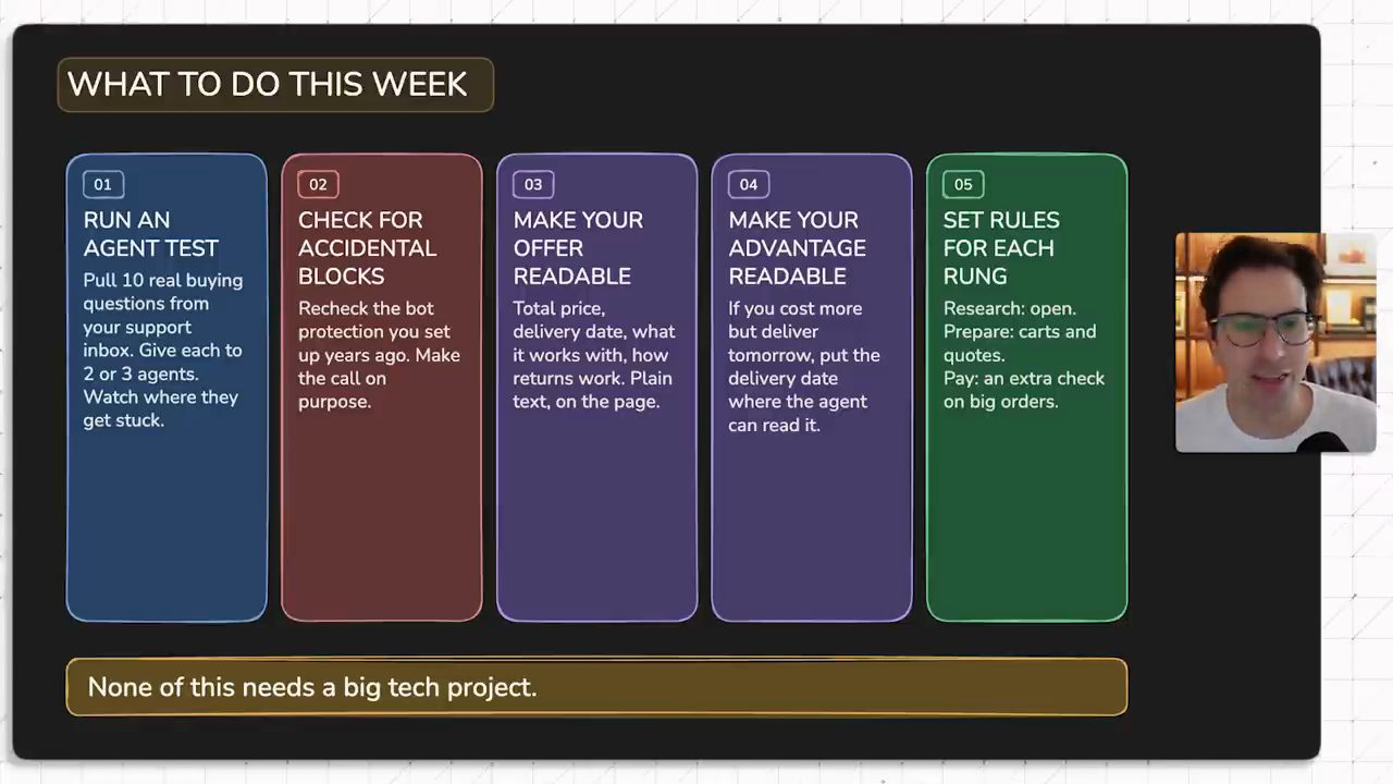 Slide What to do this week với năm cột việc cần làm