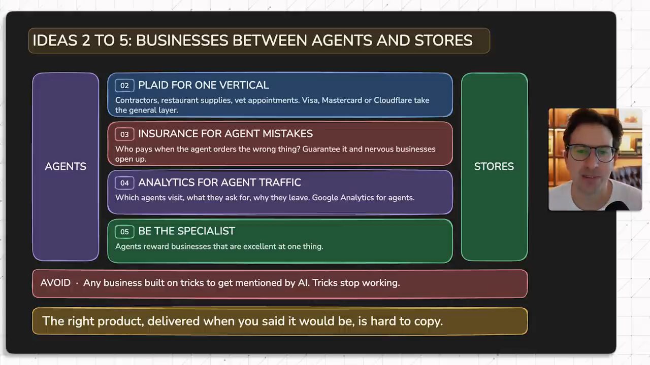 Slide Ideas 2 to 5: Businesses between agents and stores với bốn ý tưởng và dòng Avoid
