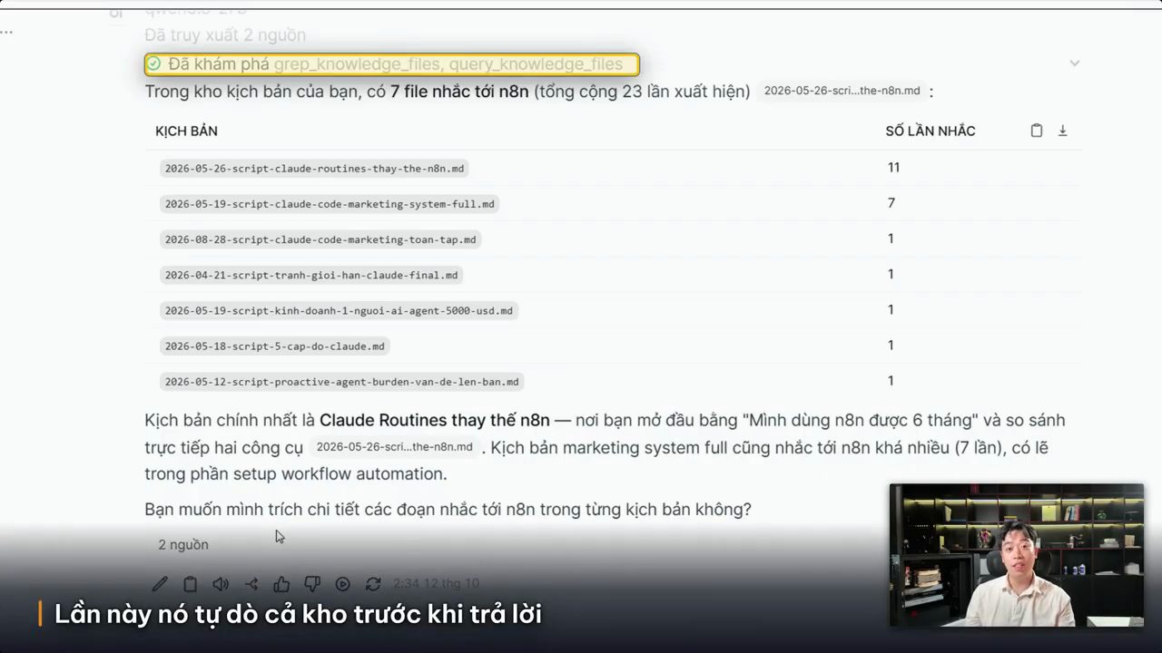 Câu trả lời liệt kê 7 kịch bản nhắc tới n8n kèm số lần nhắc, dòng Đã khám phá grep_knowledge_files, query_knowledge_files được tô vàng