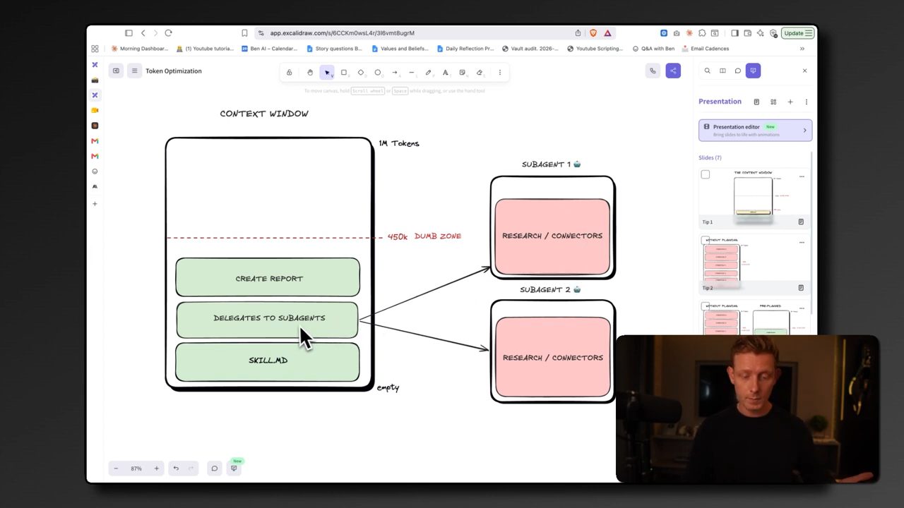 Sơ đồ context window 1M token với vạch 450k dumb zone; SKILL.md, delegates to subagents, create report nằm thấp; hai subagent làm research/connectors