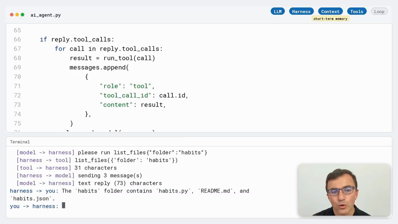 Terminal với chuỗi trace: model xin list_files, harness gọi tool, tool trả 31 characters, harness gửi 3 messages, model trả text reply 73 characters