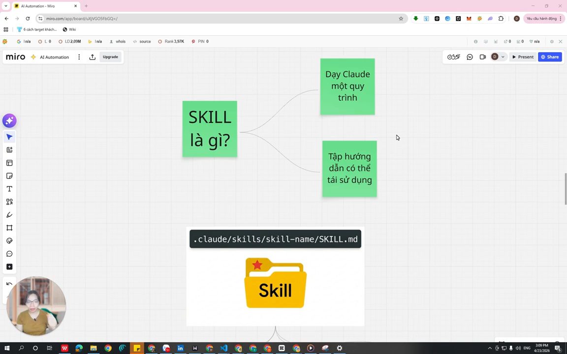 Bảng Miro: SKILL là gì? nối tới hai thẻ Dạy Claude một quy trình và Tập hướng dẫn có thể tái sử dụng