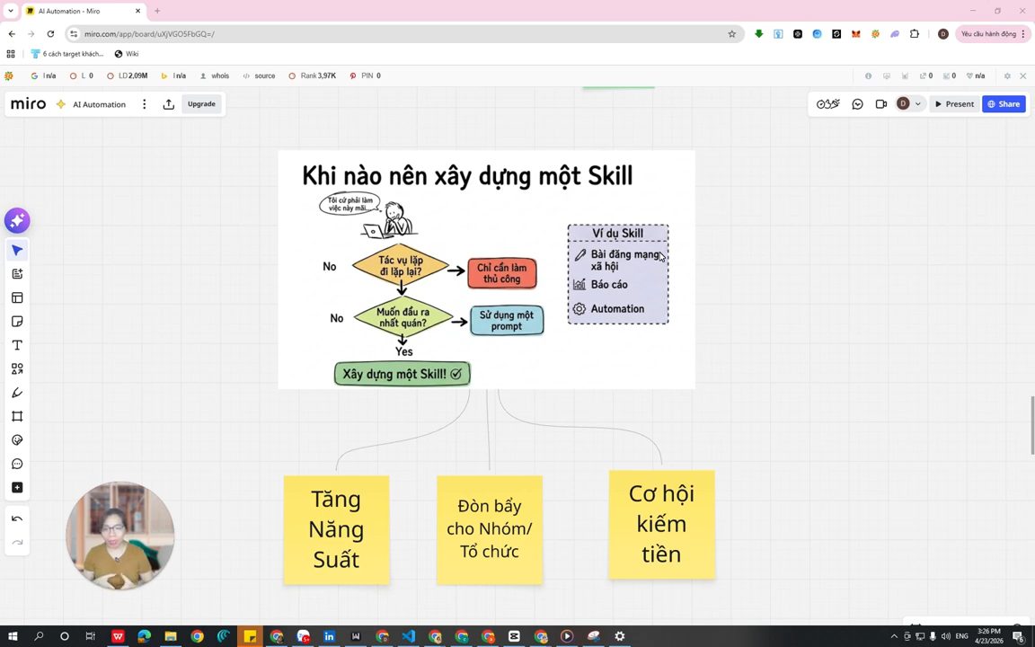 Sơ đồ quyết định Khi nào nên xây dựng một Skill với hai câu hỏi và ba thẻ lý do bên dưới