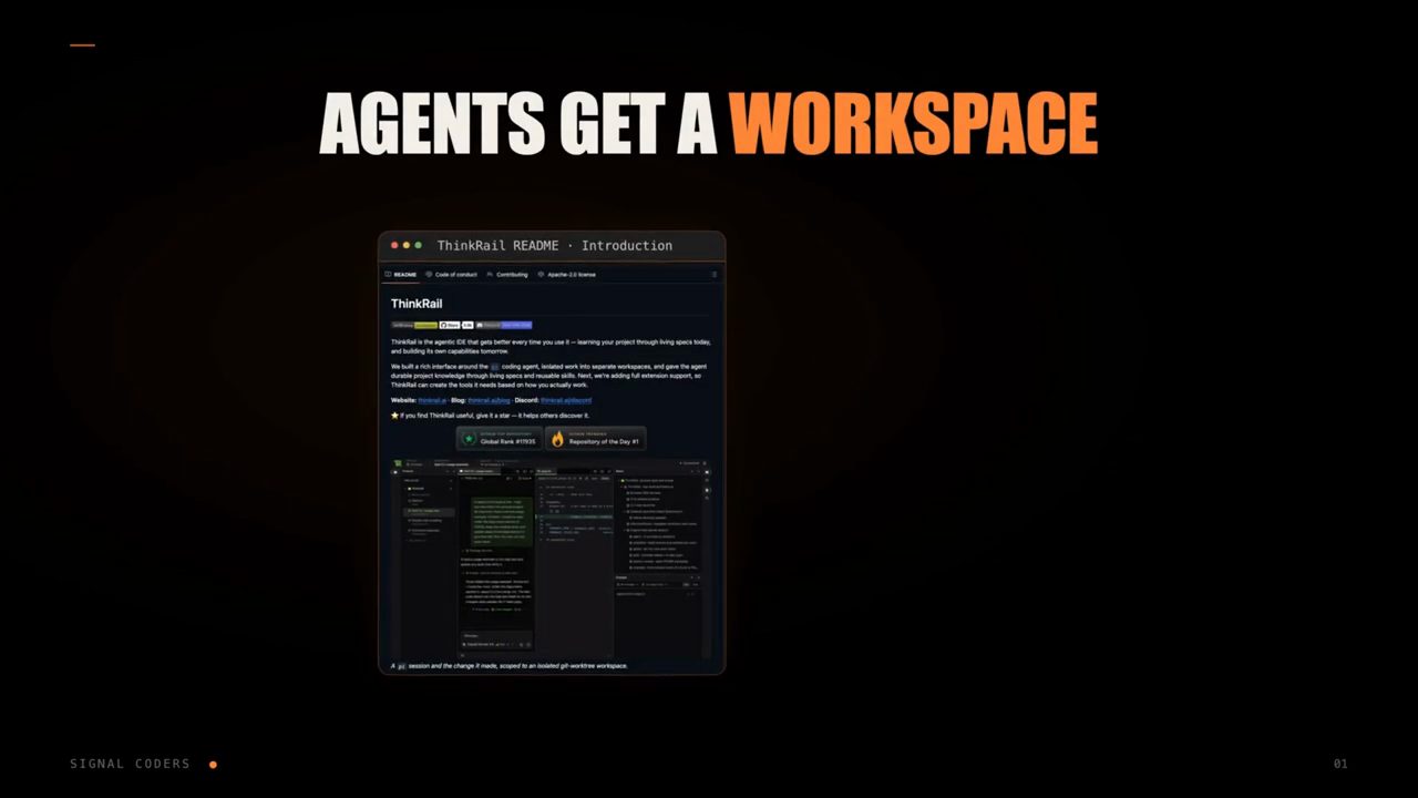 Slide AGENTS GET A WORKSPACE với ảnh chụp phần mở đầu README của ThinkRail