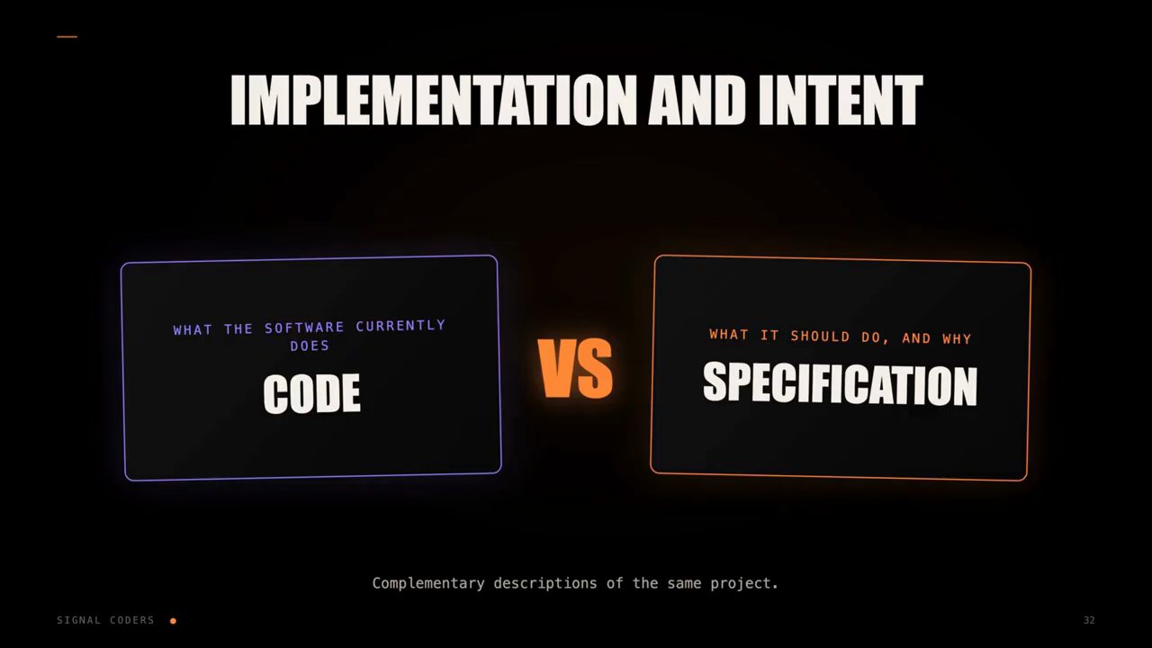 Slide IMPLEMENTATION AND INTENT: thẻ CODE đối diện thẻ SPECIFICATION