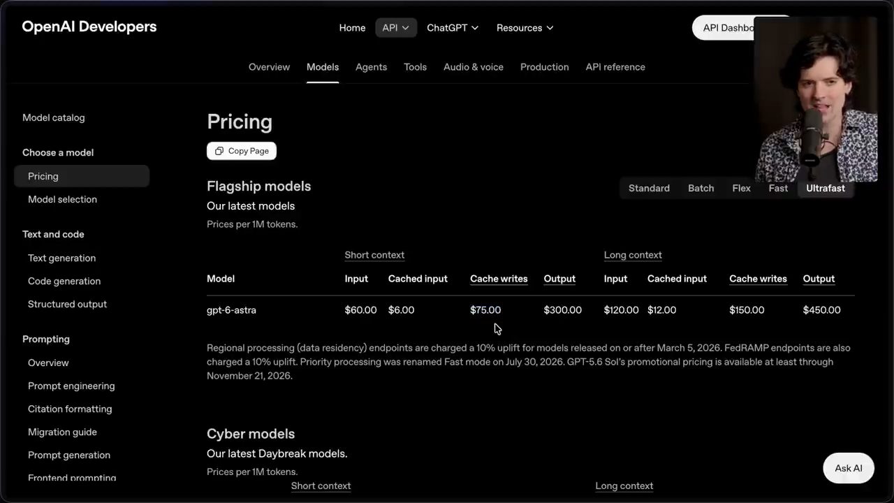 Bảng giá OpenAI Developers ở tab Ultrafast, chỉ có dòng gpt-6-astra