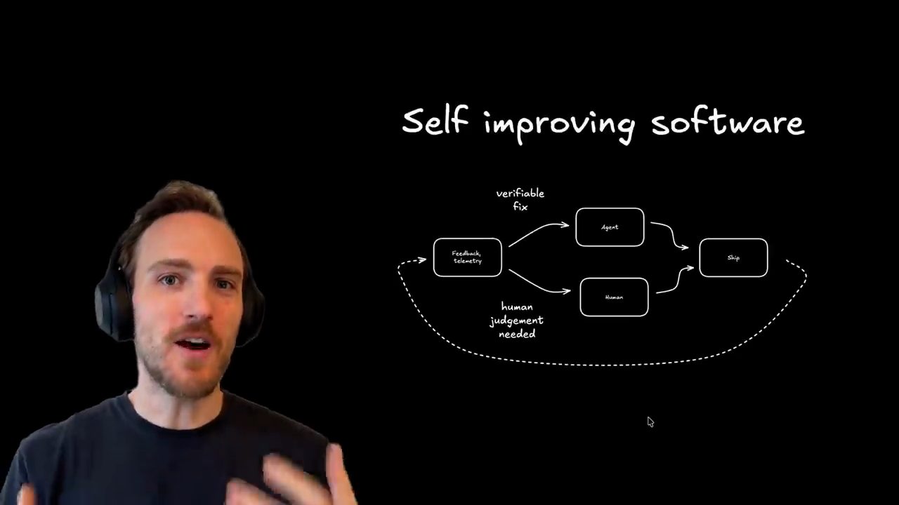 Steve Sewell bên cạnh sơ đồ Self improving software