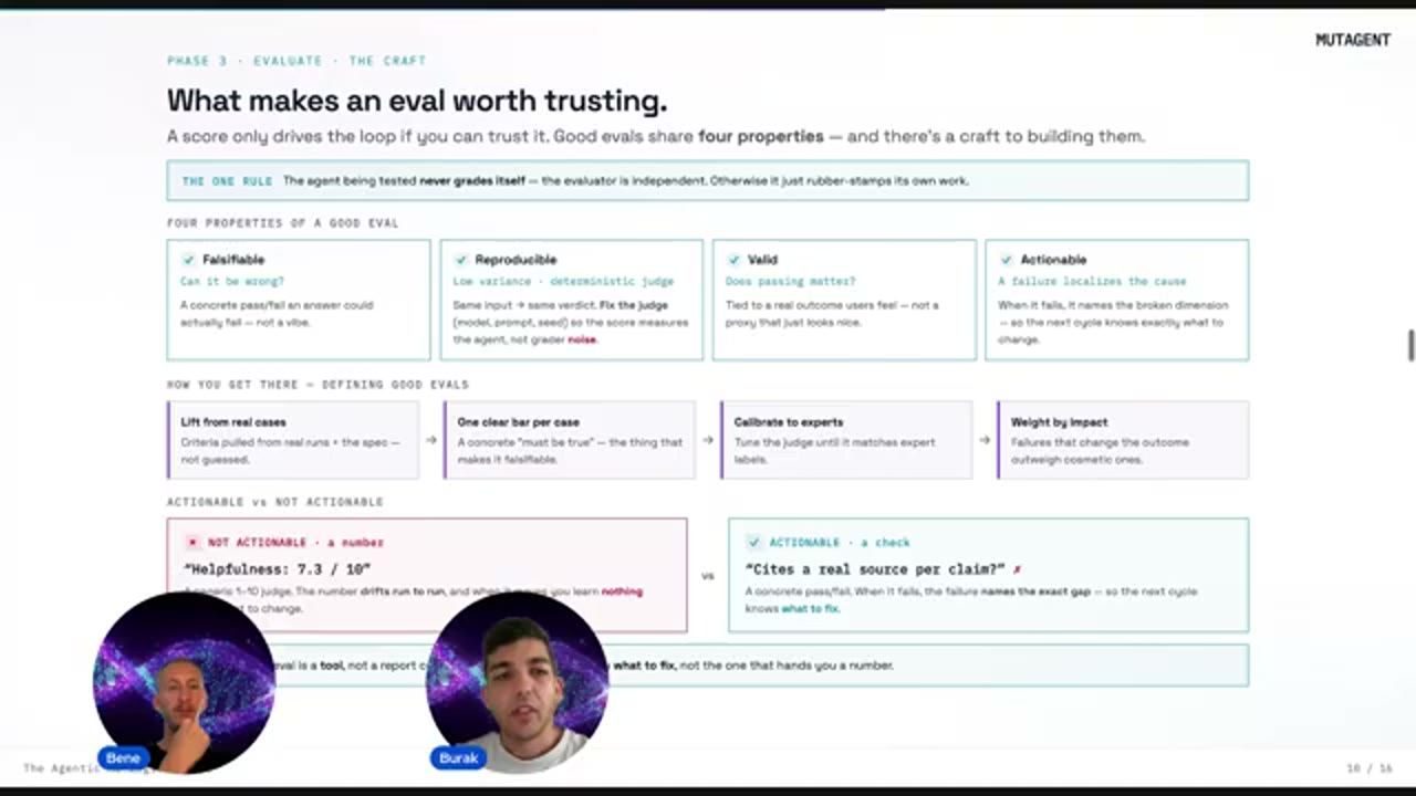 Slide What makes an eval worth trusting: bốn thuộc tính và so sánh eval actionable với không actionable