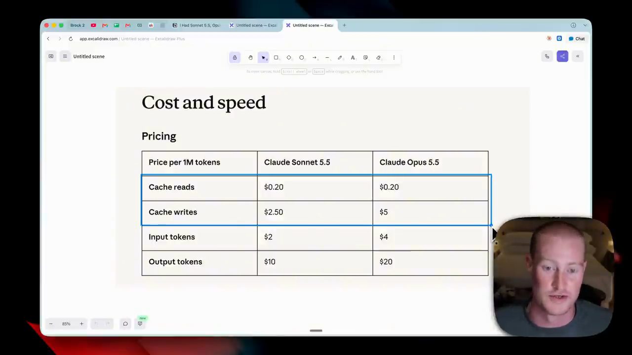 Bảng Cost and speed, Pricing: giá trên 1M token của Claude Sonnet 5.5 và Claude Opus 5.5
