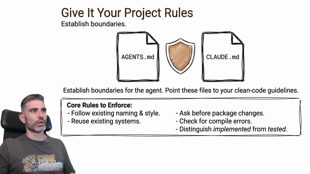 Slide Give It Your Project Rules với hai file AGENTS.md, CLAUDE.md và khung Core Rules to Enforce