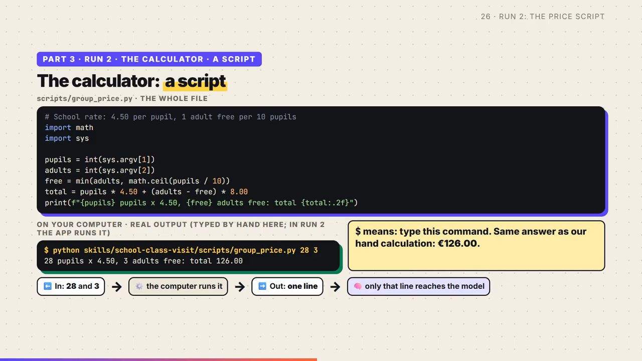 Script group_price.py và lệnh chạy với 28 và 3